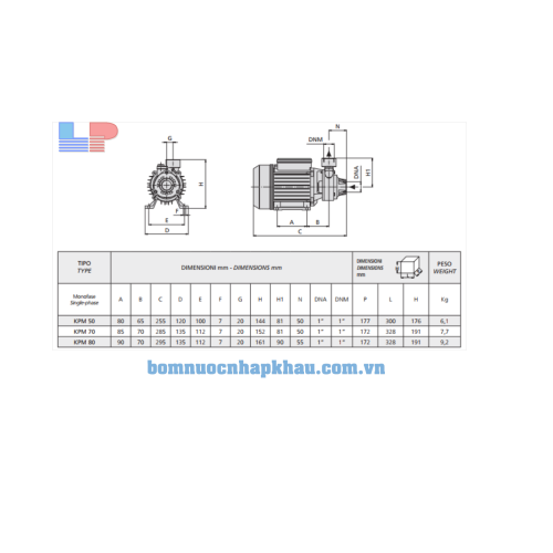 Kích thước máy bơm Peroni KPM